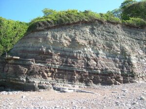 Stratum Riock Understanding Stratum in Geology, Including Types and Examples ...